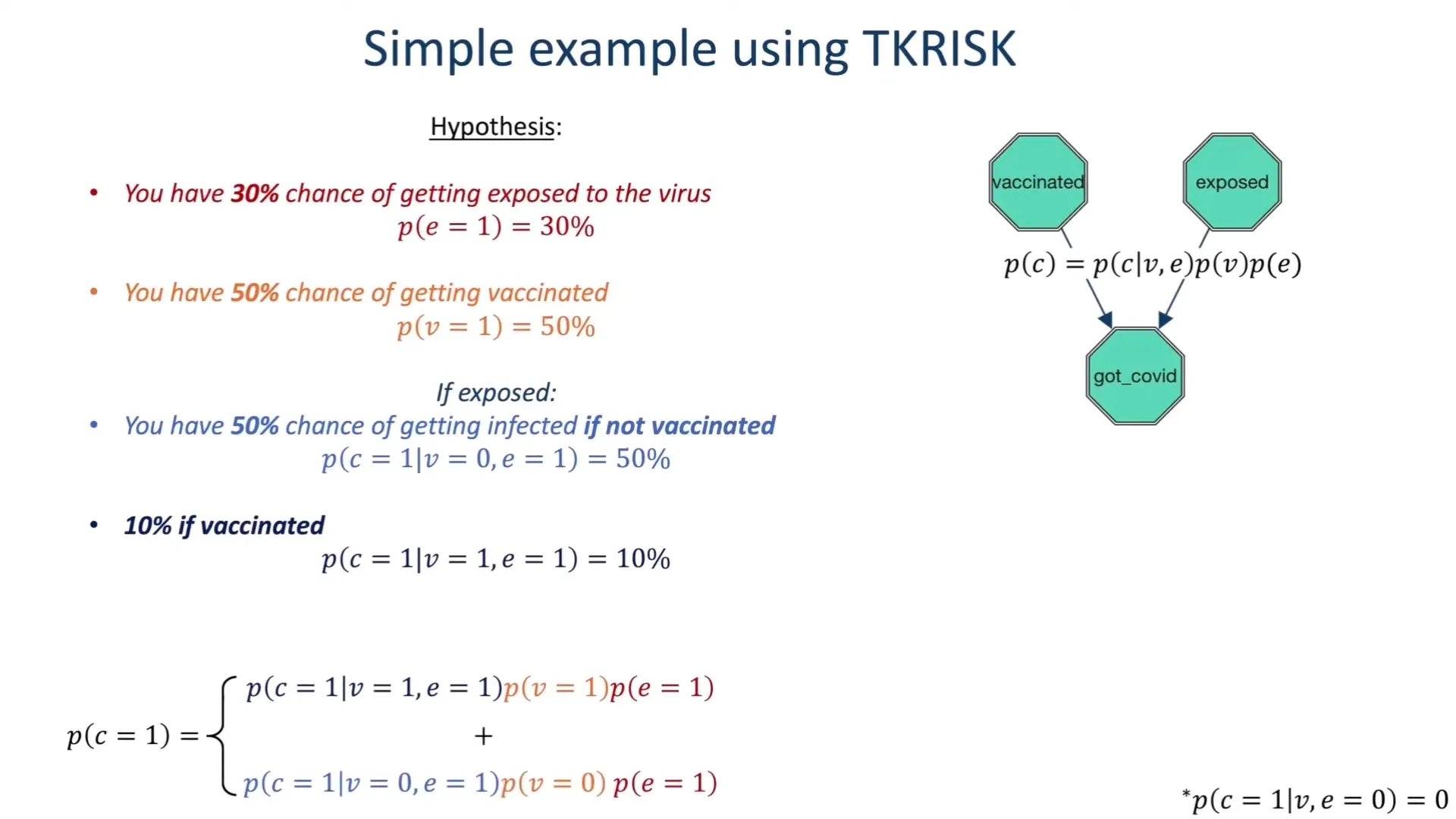 covid-19-vaccine-response-part-1