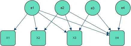vcv2bn_hv_theoretical_dense/