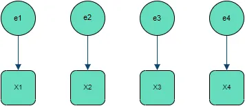vcv2bn_hv_theoretical_independent/