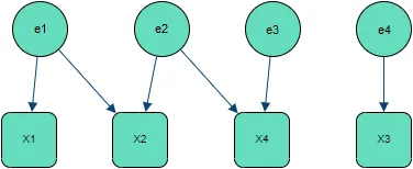 vcv2bn_hv_theoretical_sparse/