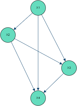 vcv2bn_rr_theoretical_dense/